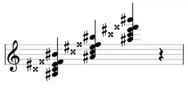 Sheet music of A# 6&#x2F;9 in three octaves